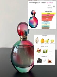 Perfume: 2 Wood DSQUARED², Missoni (2015), Jardins Éthérés GRAHAM & POTT