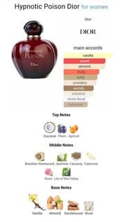 Dior Hypnotic Poison 50 ml